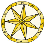 zodiac